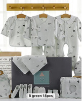 Newborn baby clothing(18 pieces Set)