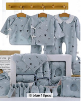 Newborn baby clothing(18 pieces Set)